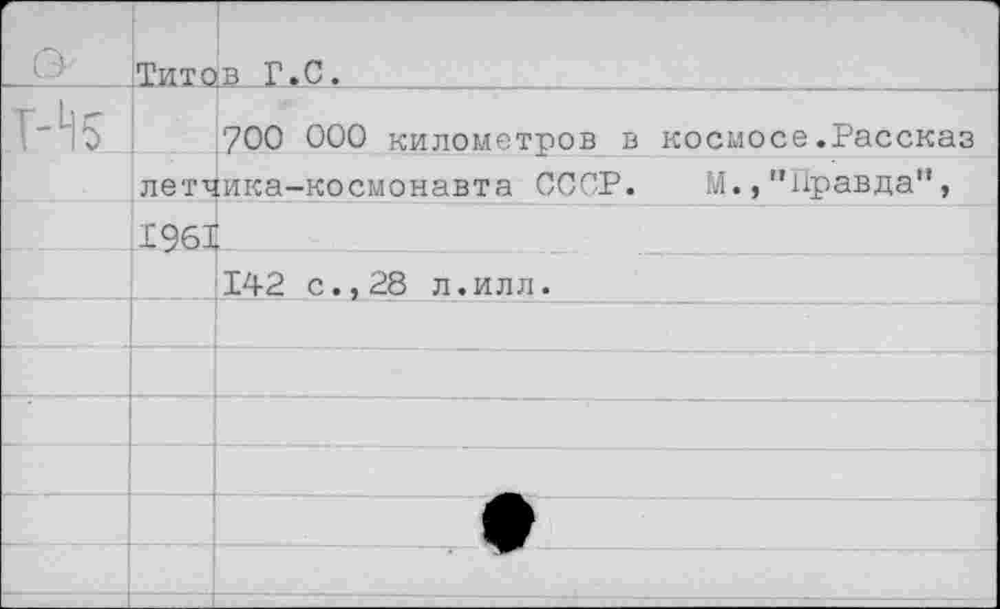 ﻿О-7	Титов Г.С.	
14$		700 000 километров в космосе.Рассказ
	летчика-космонавта СССР. М.,"Правда“,	
	1961	
		142 с.,28 л.илл.
		
		
		
		
		
		